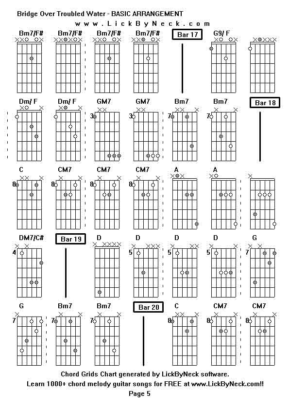 Chord Grids Chart of chord melody fingerstyle guitar song-Bridge Over Troubled Water - BASIC ARRANGEMENT,generated by LickByNeck software.